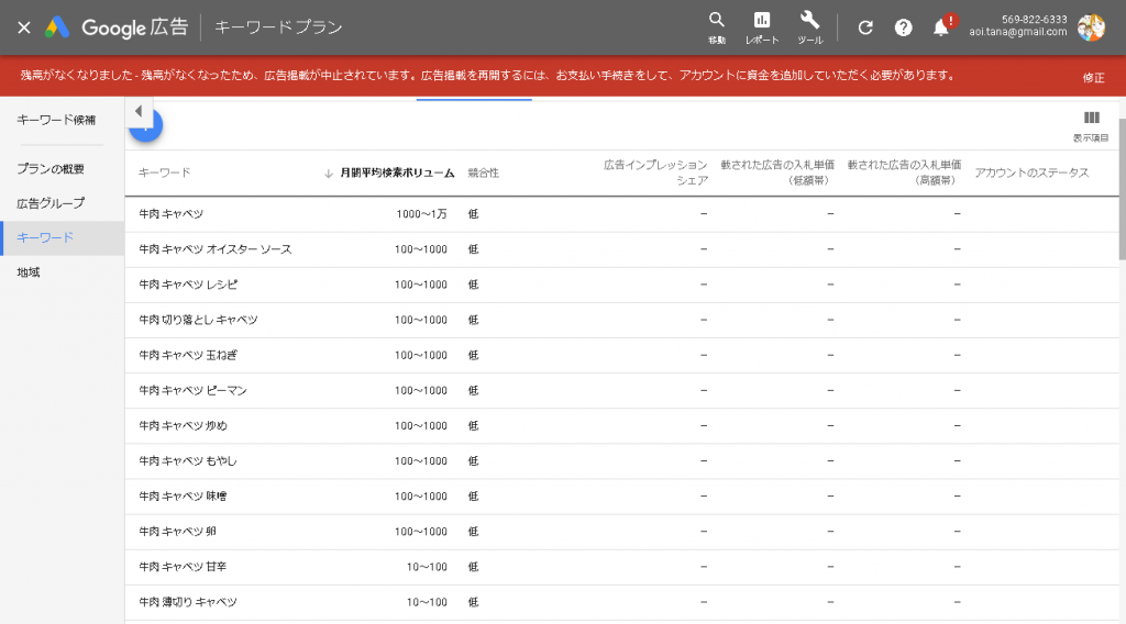 ブログ キーワード 選び方