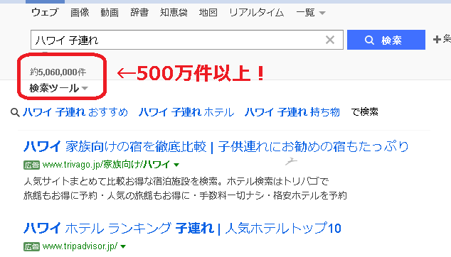 ブログ キーワード 選び方